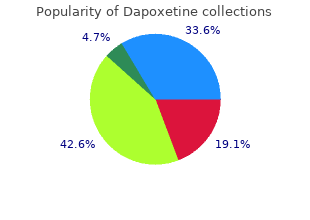 order discount dapoxetine online