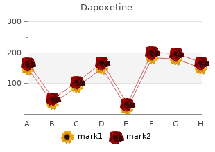 dapoxetine 90 mg lowest price