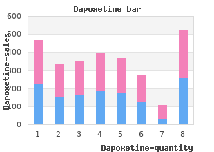order dapoxetine paypal