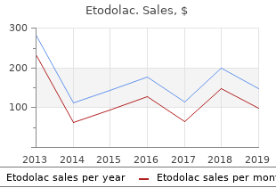 generic etodolac 200 mg amex