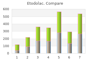 buy discount etodolac line