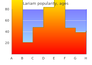 cheapest generic lariam uk