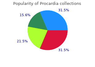 purchase discount procardia line