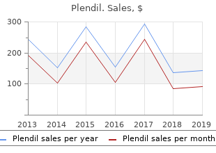 discount 5mg plendil with visa