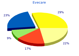 evecare 30caps amex