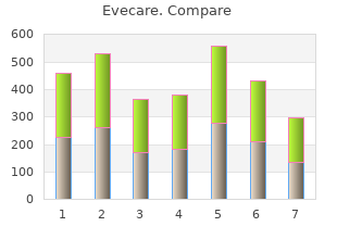 order generic evecare pills