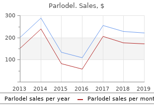 buy generic parlodel 1.25 mg on-line