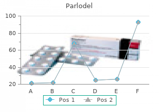 parlodel 2.5mg on-line