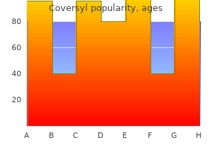 cheap generic coversyl canada