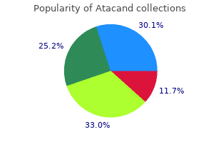 buy cheap atacand 16 mg on line