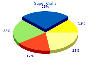 discount super cialis online master card