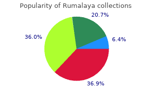 order generic rumalaya on line