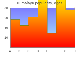order rumalaya 60pills mastercard