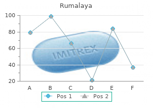 order discount rumalaya on line