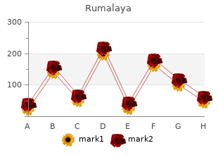 cheap 60 pills rumalaya with mastercard