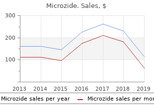 buy generic microzide 25mg online