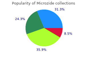 buy microzide 25 mg with mastercard