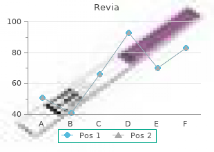 cheap revia 50 mg on-line