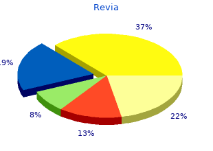 buy revia cheap