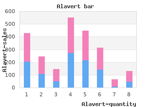 alavert 10mg otc