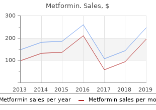 discount metformin 500 mg visa