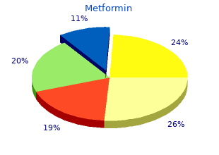 order online metformin