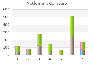 buy discount metformin 500mg