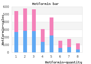 buy cheap metformin 500 mg line