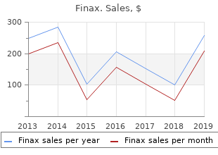 generic finax 1mg without prescription