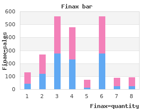 discount finax 1 mg free shipping