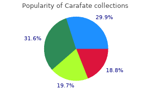 buy carafate online
