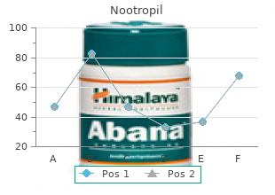 generic 800 mg nootropil otc