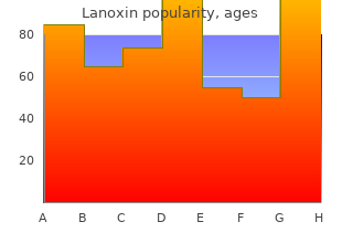 order 0.25 mg lanoxin overnight delivery