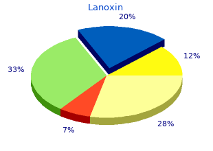 buy 0.25mg lanoxin with mastercard