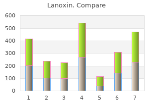discount lanoxin 0.25mg online