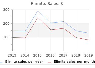 cheap 30gm elimite visa