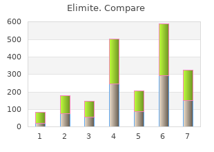 purchase elimite cheap online