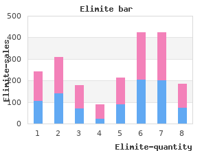 buy elimite 30 gm cheap