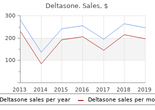 purchase deltasone 20 mg with visa