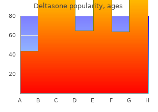 deltasone 5mg on line