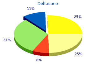 buy deltasone line