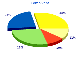 buy 100mcg combivent mastercard