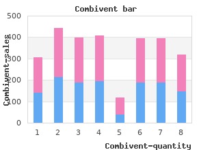 generic 100 mcg combivent otc