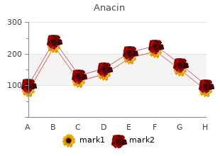 buy anacin without a prescription