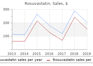 purchase rosuvastatin pills in toronto