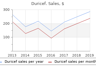 duricef 500 mg low cost