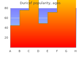 order duricef with amex