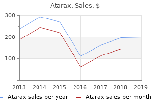 order atarax with mastercard