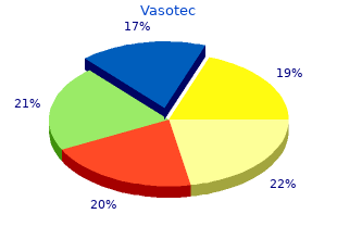 buy cheap vasotec on-line