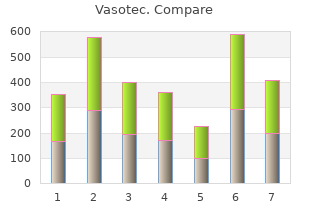 order on line vasotec